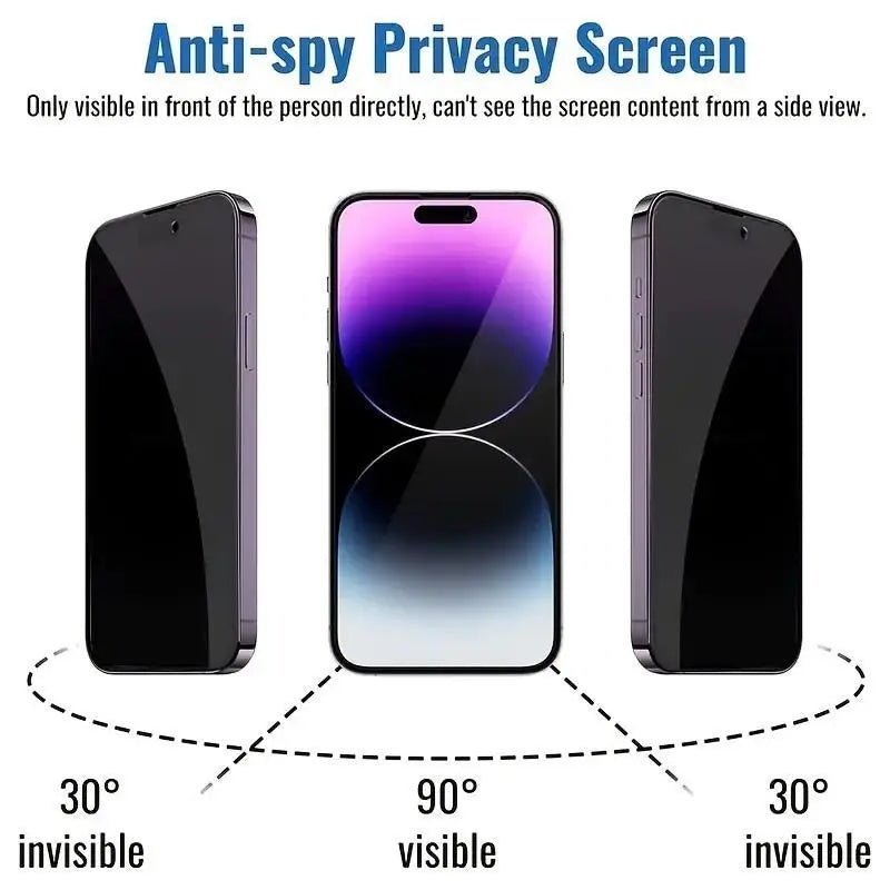 Anti-Spy Privacy Phone Screen Protector, Tempered Screen Film Compatible with Iphone 17 16 15 14 13 12 11 Pro Max plus Air, Mobile Phone Accessories, Protection