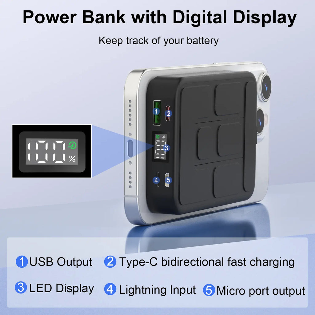 Magnetic Portable Wireless Fast Charger, 10000Mah Smart Mobile Power Power Bank Wireless Battery Pack, 22.5 W PD Quick Charge with LED Display, Compatible with Iphone Series Travel Power Bank #GLOBAL PICKS
