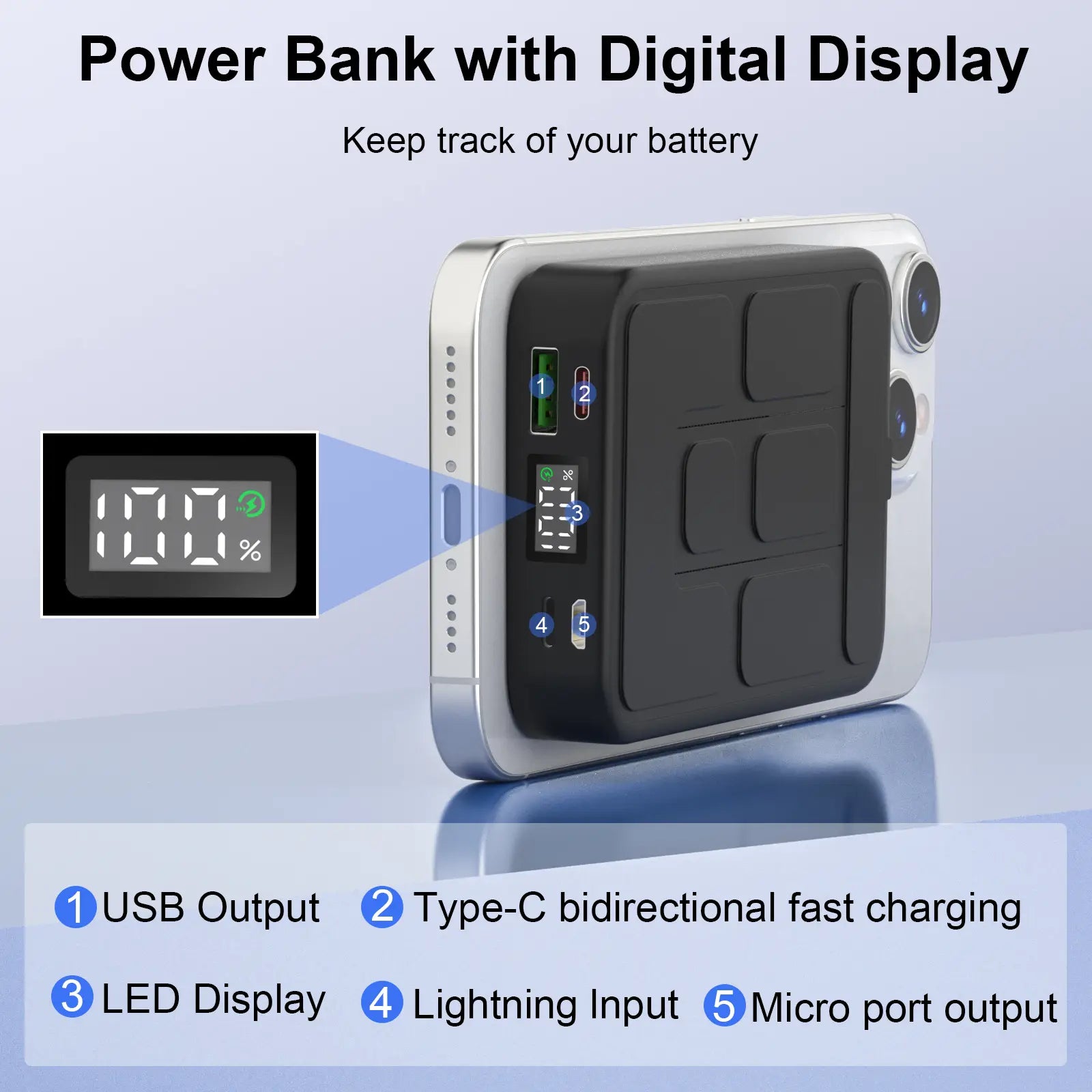 Magnetic Portable Wireless Fast Charger, 10000Mah Smart Mobile Power Power Bank Wireless Battery Pack, 22.5 W PD Quick Charge with LED Display, Compatible with Iphone Series Travel Power Bank #GLOBAL PICKS