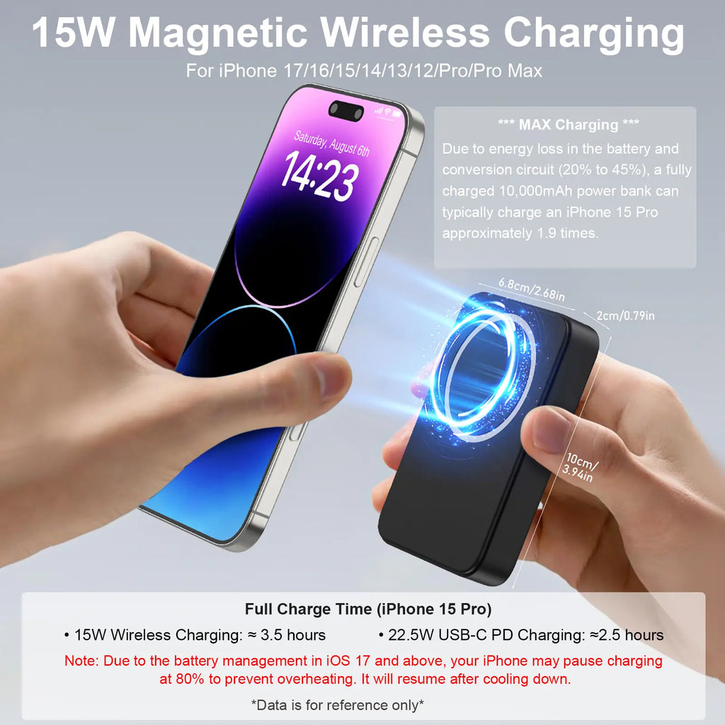 Magnetic Portable Wireless Fast Charger, 10000Mah Smart Mobile Power Power Bank Wireless Battery Pack, 22.5 W PD Quick Charge with LED Display, Compatible with Iphone Series Travel Power Bank #GLOBAL PICKS