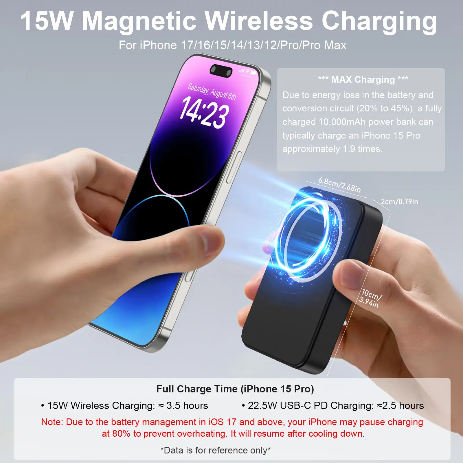 Magnetic Portable Wireless Fast Charger, 10000Mah Smart Mobile Power Power Bank Wireless Battery Pack, 22.5 W PD Quick Charge with LED Display, Compatible with Iphone Series Travel Power Bank #GLOBAL PICKS